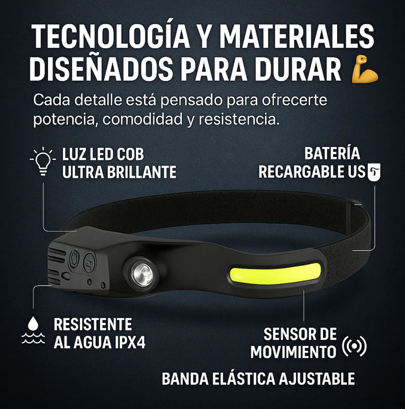 Vision360 Pro - Linterna de Cabeza con Sensor Inteligente